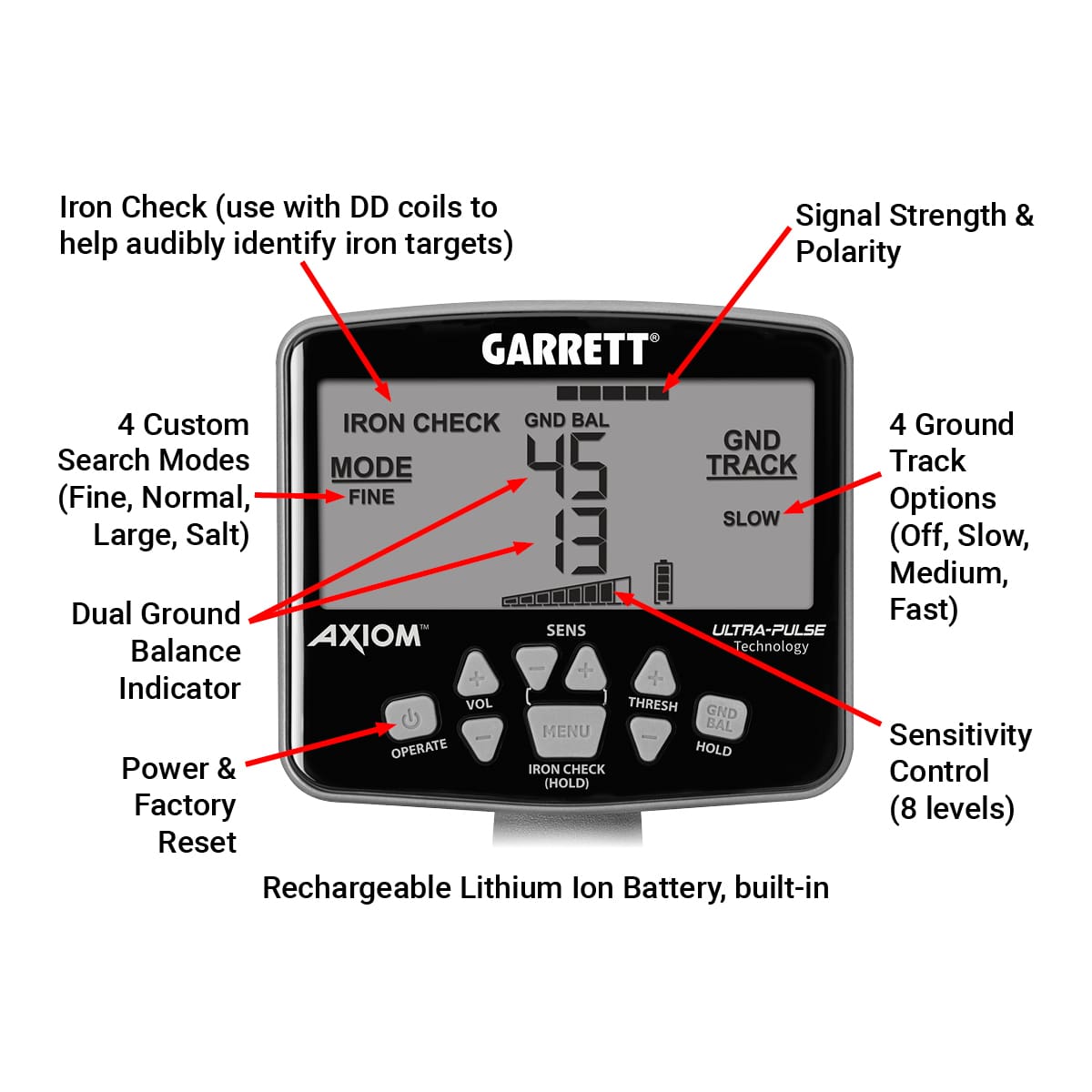 Garrett AXIOM Lite