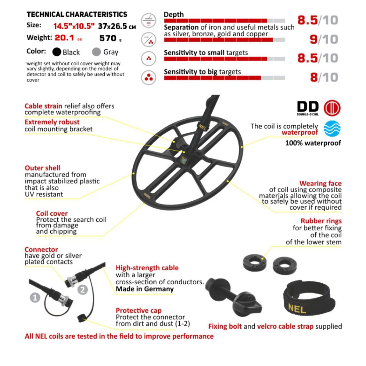 NEL Thunder Coil for AT Max International