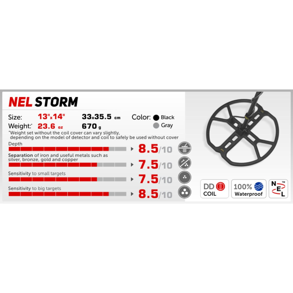 NEL Storm Coil for ACE APEX