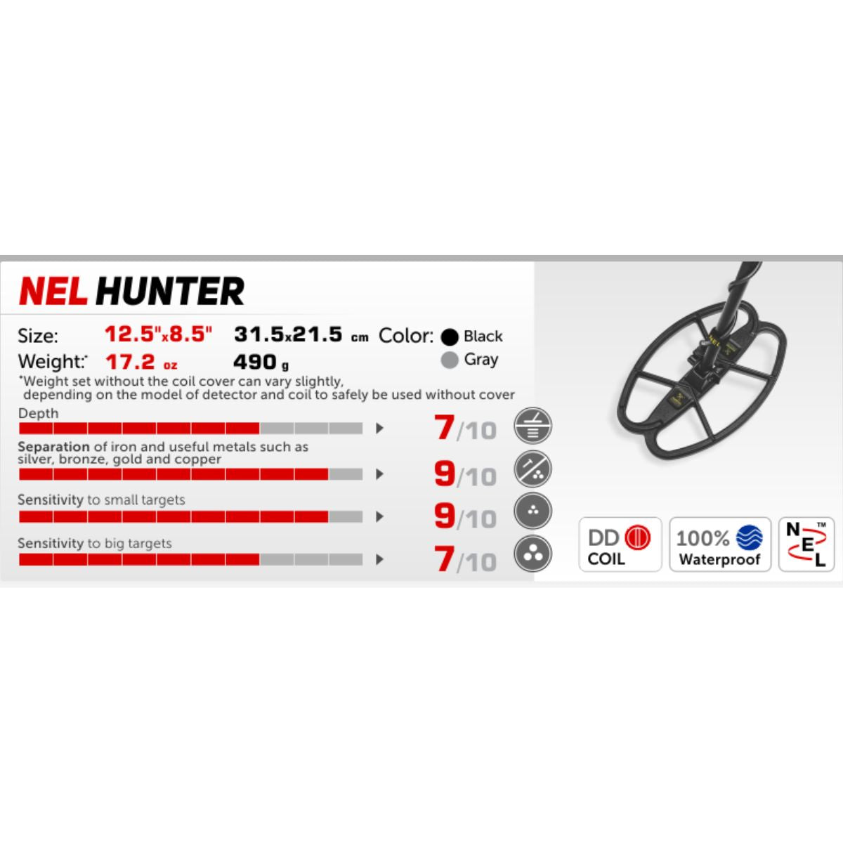 NEL Hunter Coil for ACE 200i, 300i, 400i