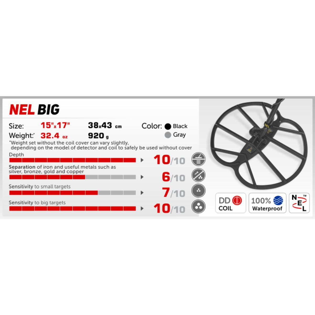 NEL Big Coil for ACE APEX