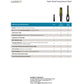 THD Hand-Held Detector