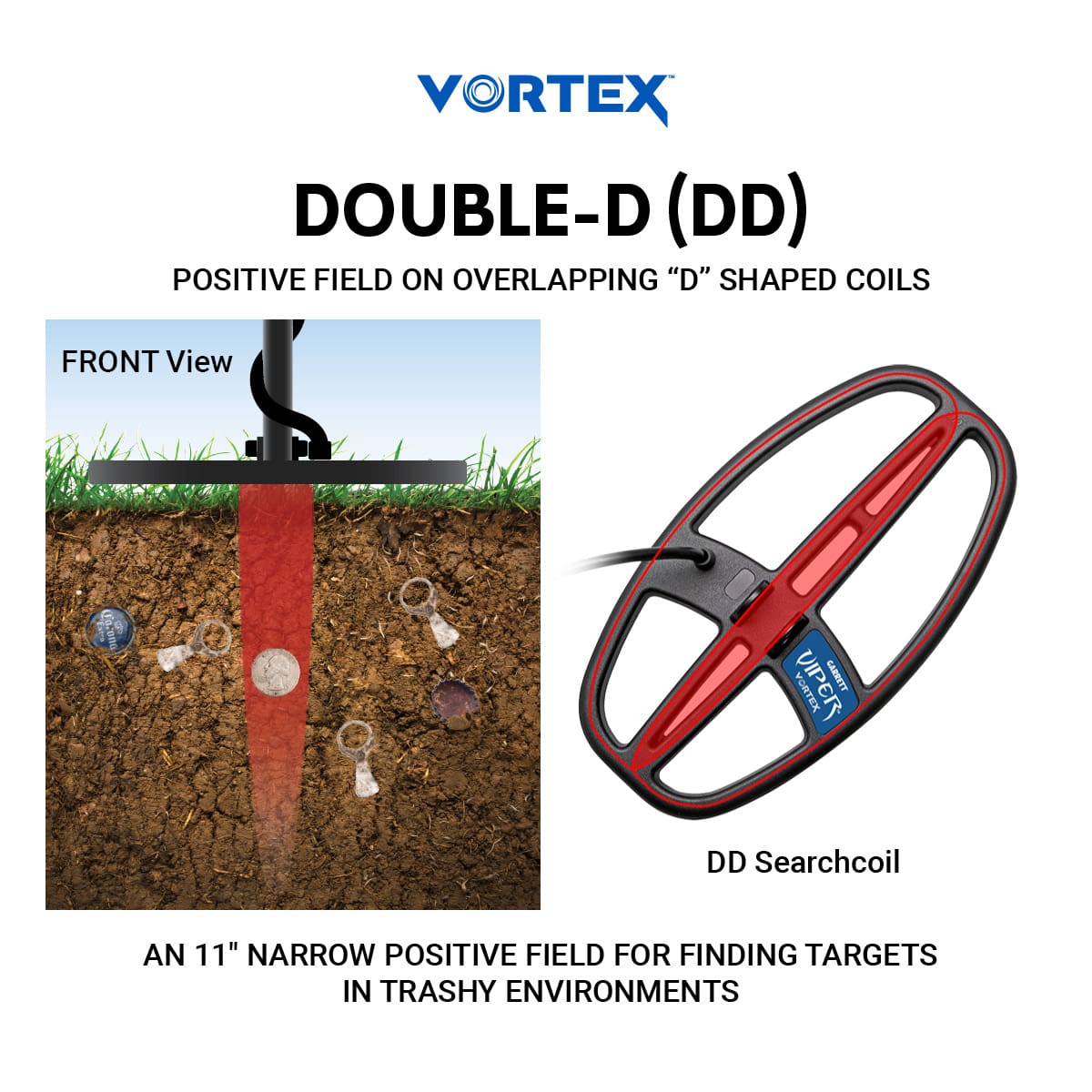 VORTEX 6"x 11" VIPER DD Searchcoil
