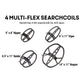 Garrett ACE APEX 8.5" x 11" Coil Wireless Package