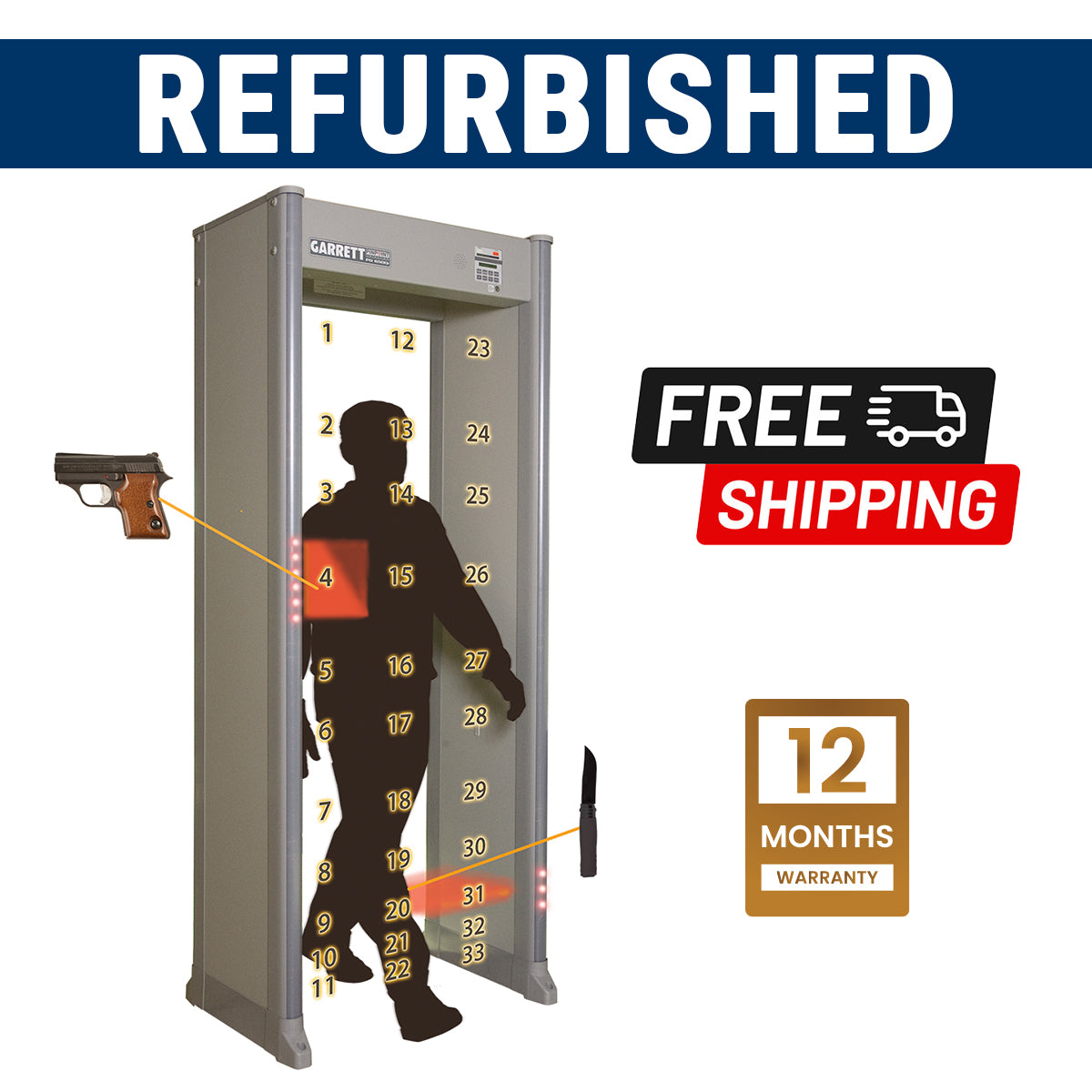 REFURBISHED: PD6500i Walk-Through Metal Detector
